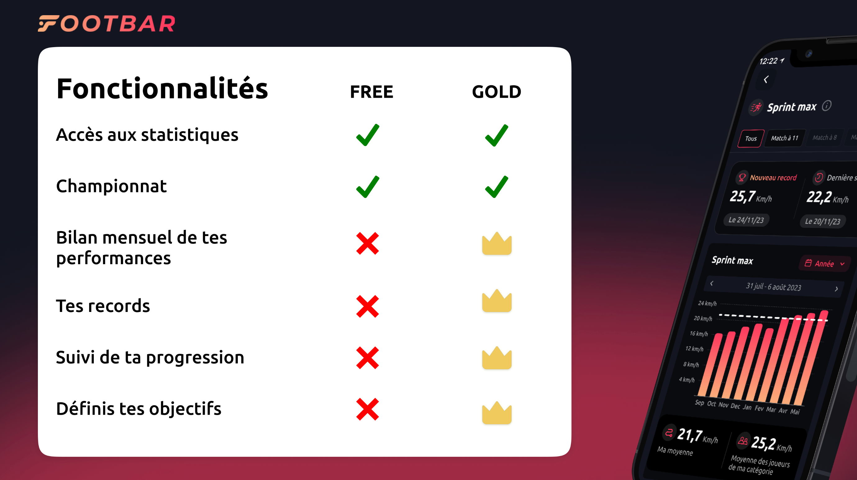 GOLD SUBSCRIPTION SEASON 25/26 🏆