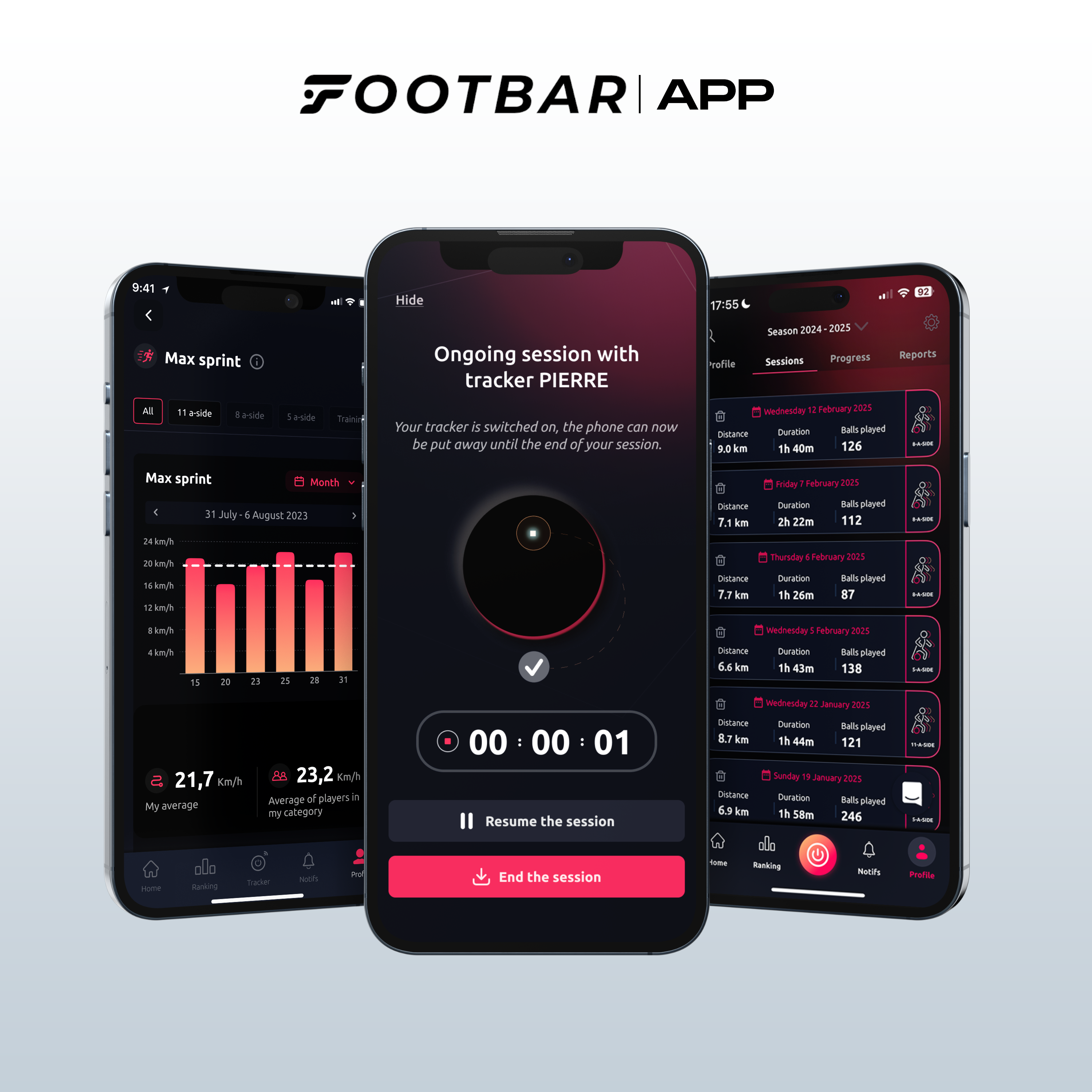 The Footbar tracker