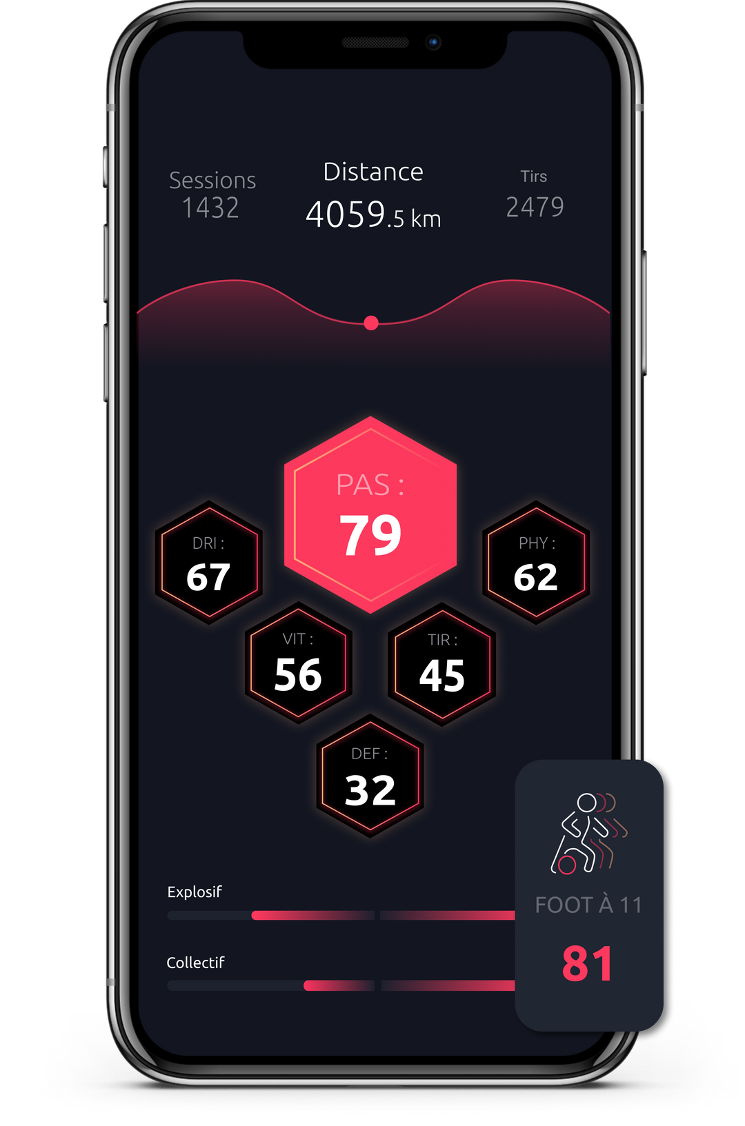 Footbar Meteor - Tracker d'Activité pour Le Football. Application de Suivi  et évaluation de la Performance au Foot et du Style de Jeu pour iOS Android  : : Sports et Loisirs