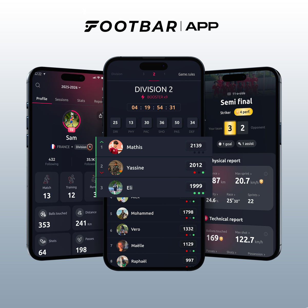 Footbar Play. Measure. Progress.