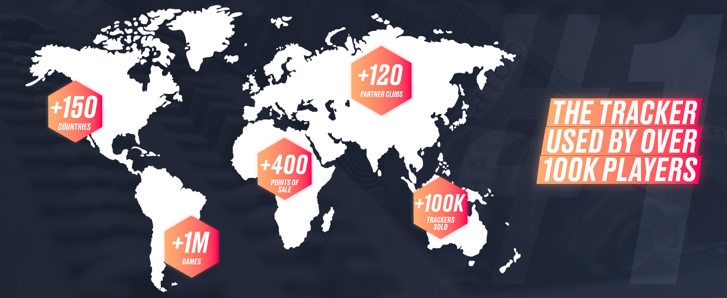 Footbar utilise par plus de 100 000 joueurs