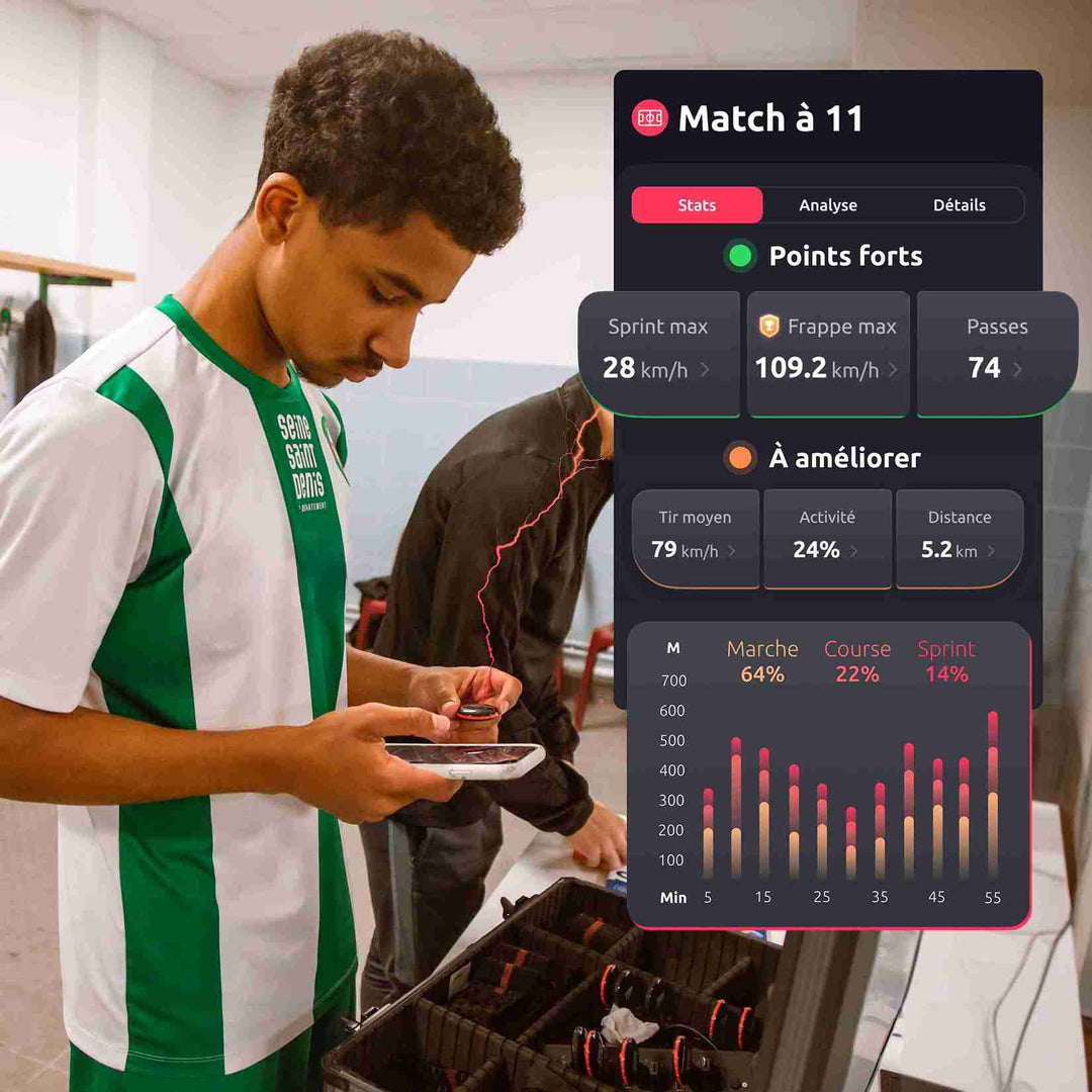 The Footbar tracker