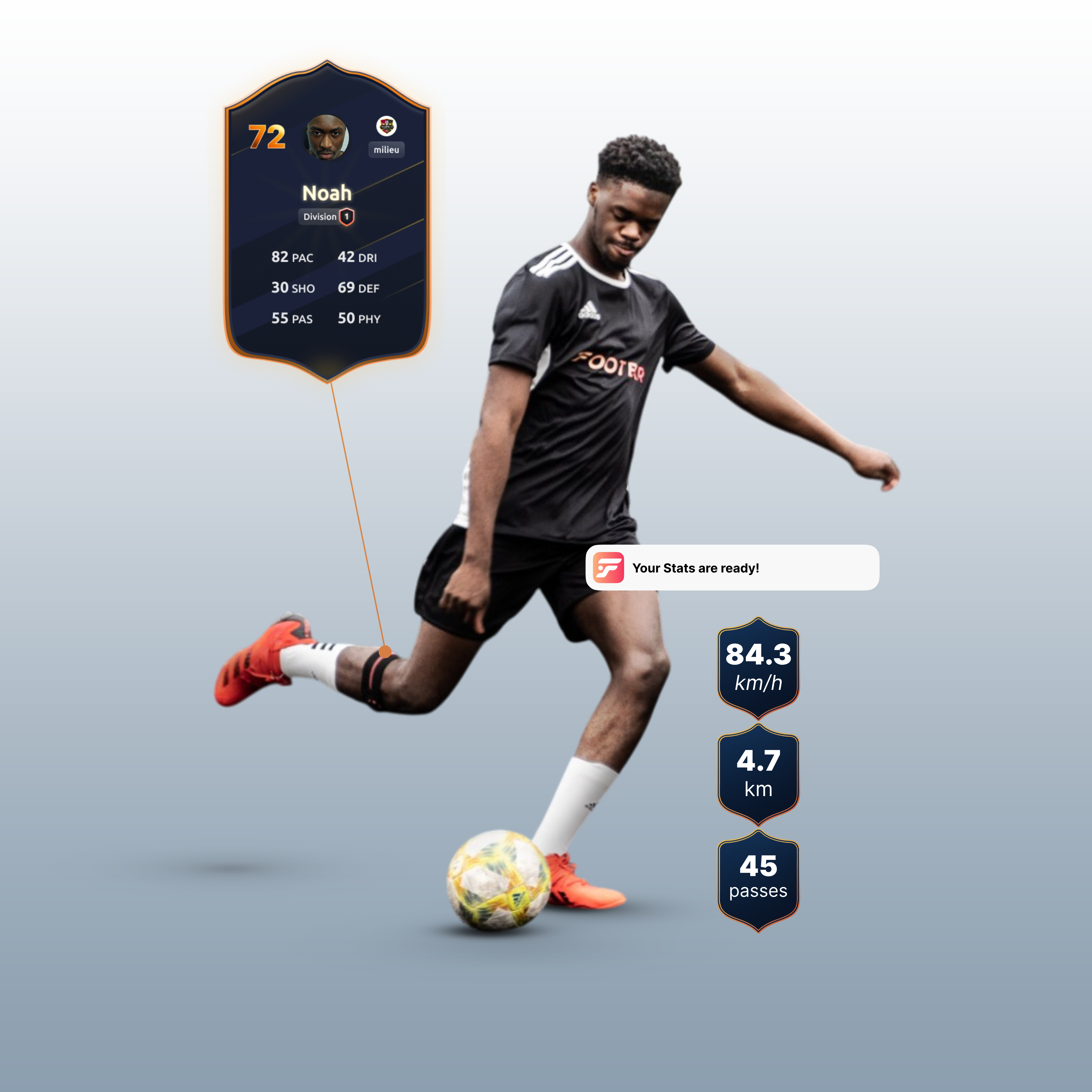 The Footbar tracker